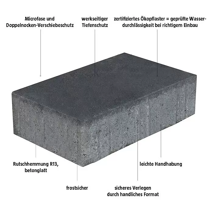 EHL Pflasterstein Cortona - Anthrazit, 30 x 20 x 8 cm, Rechteckig - Dunkelgrauer Betonpflasterstein mit Mikrofase, R13 Rutschhemmung, Wasserdurchlässigkeit und Frostschutz.