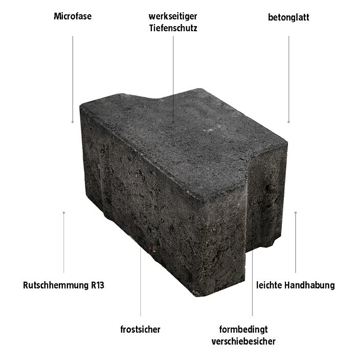 EHL Pflasterstein Doppel-T (Anthrazit, 16,5 x 10 x 8 cm, Randstein) | BAUHAUS