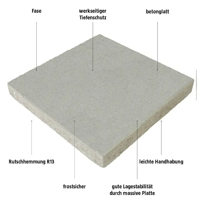 EHL Gehwegplatte - 40 x 40 x 5 cm, Grau, Beton - Bild einer Betonplatte mit verschiedenen Merkmalen wie Fase, Tiefenschutz und Rutschhemmung R13.