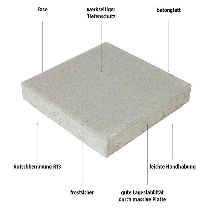 EHL Gehwegplatte (Grau, 30 x 30 x 5 cm, Beton)