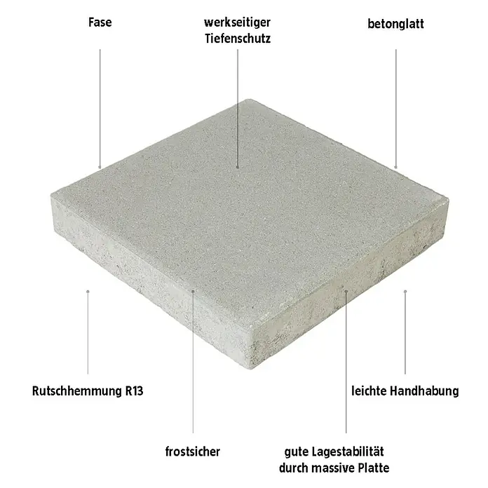 EHL Gehwegplatte - 30 x 30 x 5 cm, Grau, Beton - Betonglatte Platte mit Fase, werkseitigem Tiefenschutz, Rutschhemmung R13, Frostsicherheit, leichter Handhabung und guter Lagestabilität.