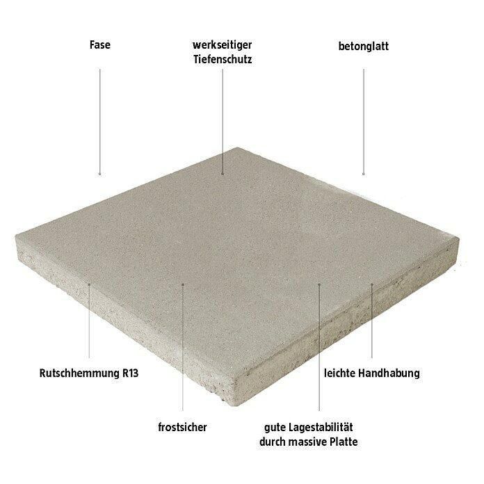 EHL Gehwegplatte (Grau, 50 x 50 x 5 cm, Beton)