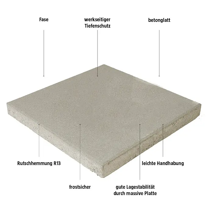 EHL Gehwegplatte - 50 x 50 x 5 cm, Grau, Beton - Detailaufnahme einer robusten Betonplatte mit diversen Produkteigenschaften, wie Fase, Tiefenschutz und Rutschhemmung R13, hervorgehoben.