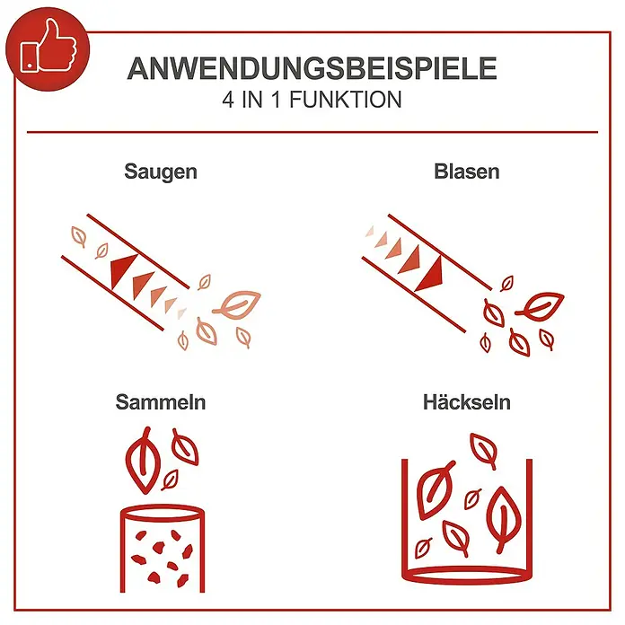 Scheppach Benzin-Laubsauger & -Laubbläser LBH3500P - 0,9 kW, Blasgeschwindigkeit: 84 m/s, Blasleistung: 950 m³/h, Hubraum: 25,4 cm³ - Anwendungsbeispiele für einen 4-in-1 Laubbläser und -sauger: Saugen, Blasen, Sammeln und Häckseln.