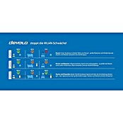 Devolo Starterkit Magic 2 WiFi 6 (2 Stk., Passend für: devolo Magic-Reihe) | BAUHAUS