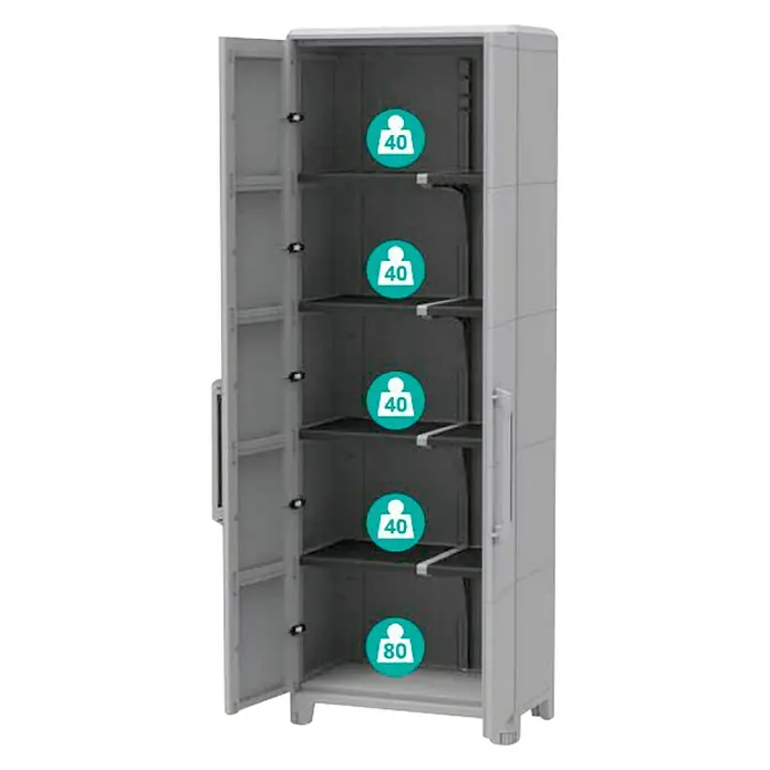 Terry Transforming Armario multiusos de plástico  Modular 5 + Modular 2 - 2 piezas - Imagen de un armario de plástico gris con 5 estantes, cada uno etiquetado con una indicación del límite de peso.