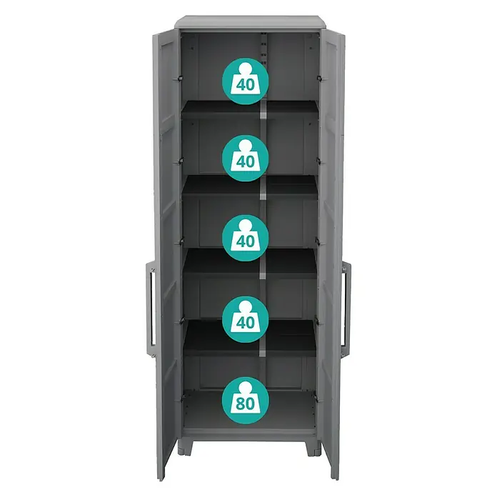 Terry Transforming Armario multiusos de plástico  Modular 4 + Modular 2 - 2 piezas - Imagen de un armario de plástico gris, con cinco estantes con capacidades de carga máxima: cuatro con 40 kg y uno con 80 kg.