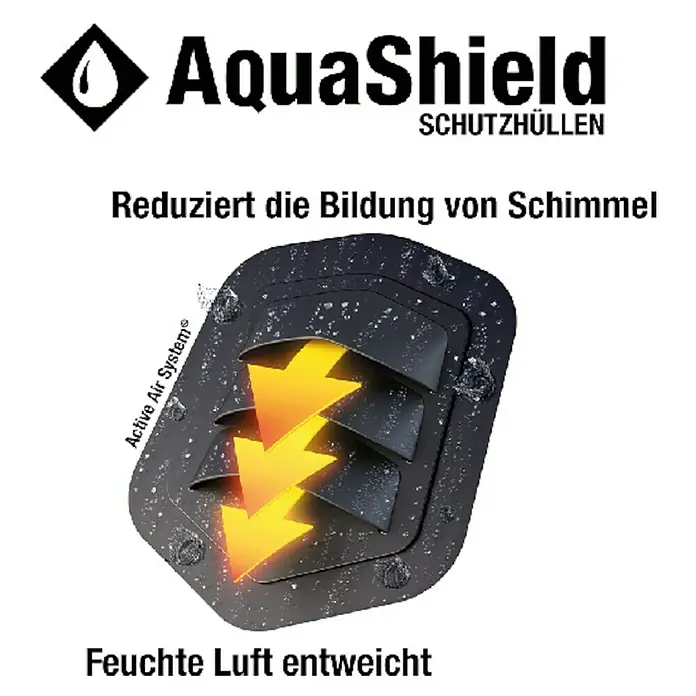 Siena Garden Tisch-Schutzhülle AquaShield - 160 x 90 x 70 cm, Kunststoff - AquaShield Schutzhüllen reduzieren Schimmelbildung durch Active Air System. Feuchte Luft entweicht effektiv.