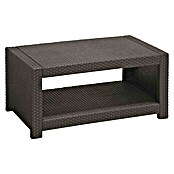 Allibert Loungemöbel-Set Monaco (4 -tlg., Graphit) | BAUHAUS