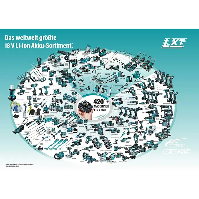 Makita LXT 18V Akku-Winkelschleifer DGA519RTJ + Artikelnr. 33855482 hinzufügen* - 2 Akkus, Durchmesser Scheibe: 125 mm - Das weltweit größte 18 V Li-Ion Akku-Sortiment von LXT mit über 420 Maschinen, die mit einem Akku betrieben werden können.