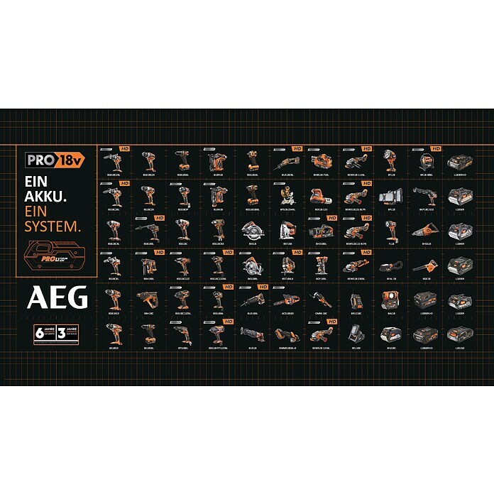 AEG Powertools Akku-Schlagbohrschrauber BSB 18C2-202 C (18 V, 2 Akkus, 2 Ah, Leerlaufdrehzahl: 0 U/min - 1.800 U/min)