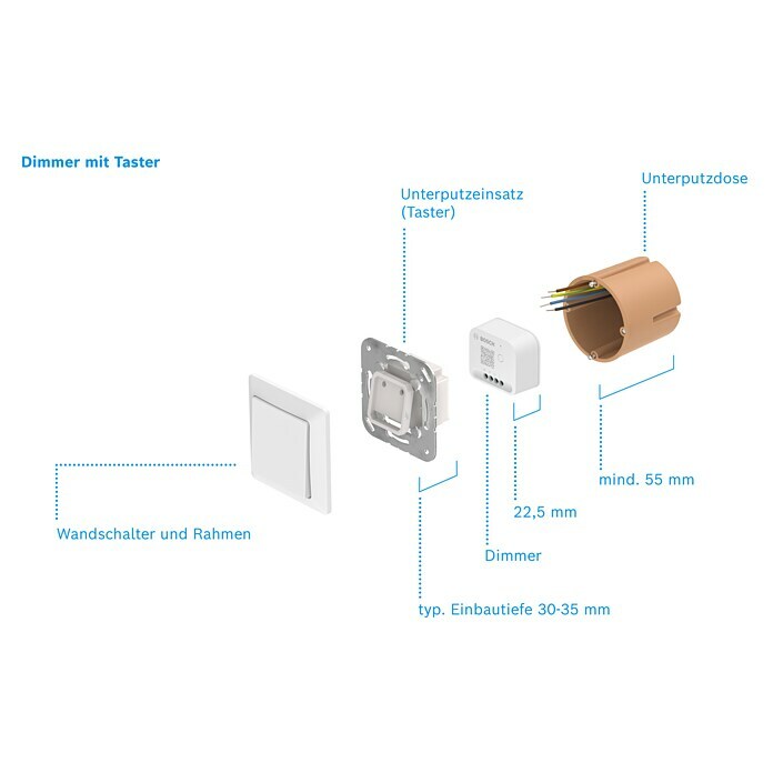 Bosch Smart Home Dimmer (Unterputz, 230 V, Smarte Steuerung: Bosch Smart Home App) | BAUHAUS