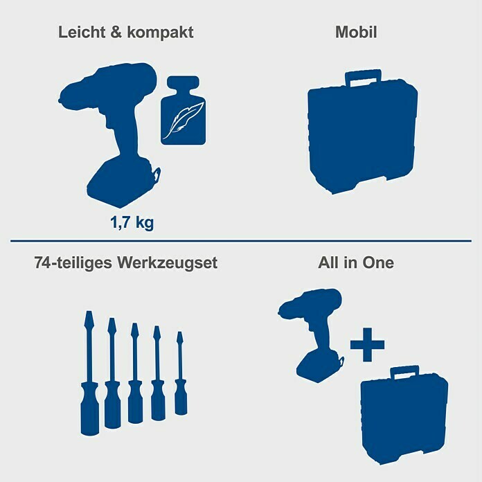 Scheppach IXES 20V Set za akumulatorski vrtalni vijačnik C-DTB74/1-X  (20 V, 1 baterija, 2 Ah, 50 Nm) | 2296 - Akkuschrauber/Akkubohrschrauber Marke | BBDI - Akkugeräte | BBD - Elektro WZ/Großmaschinen | BB - ElektroWZ/Großmaschinen | B - Werkz/Masch/Maschzubeh/Auto | BAUHAUS