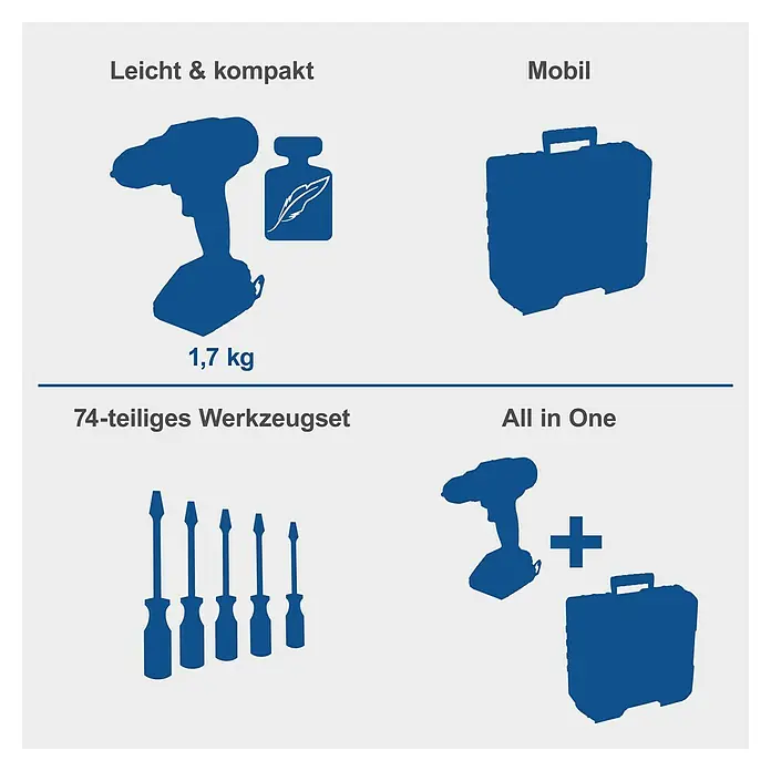 Scheppach IXES 20V Akku-Bohrschrauber-Set C-DTB74/1-X - 20 V, 1 Akku, 2 Ah, 50 Nm, 74-tlg. Zubehör-Set - Illustration eines Akku-Bohrers, Werkzeugsets und Koffers, die Leichtigkeit, Mobilität und ein 74-teiliges Werkzeugset hervorheben.
