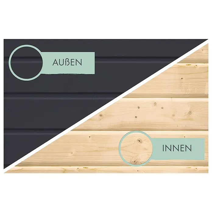 Karibu Gartenhaus Saturn - Außenmaß inkl. Dachüberstand (B x T): 276 x 276 cm, Holz, Anthrazit - Außen und Innen: Eine Darstellung von Holzverkleidungen für den Außen- und Innenbereich, die sowohl dunkle als auch naturbelassene Holzoptionen zeigt.
