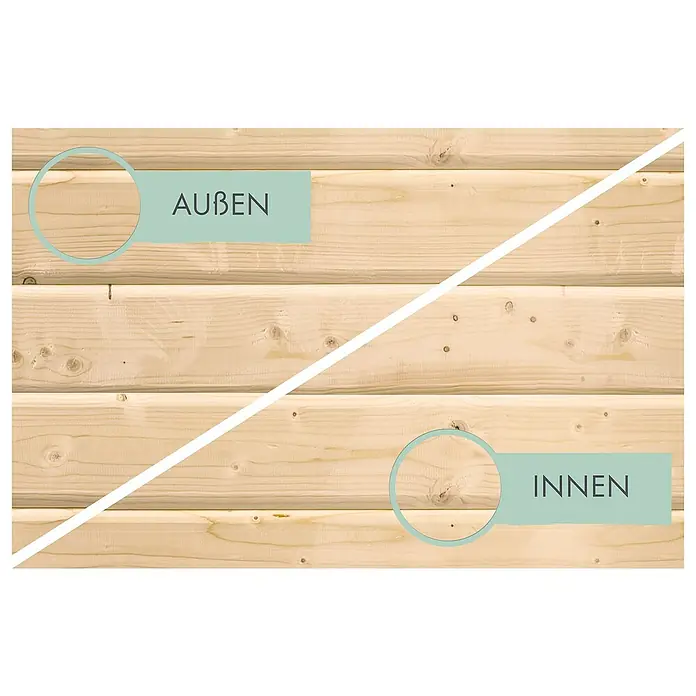 Karibu Gartenhaus Express - Außenmaß inkl. Dachüberstand (B x T): 240 x 236 cm, Holz, Naturbelassen, Ohne Anbau - Holzverkleidung mit Markierungen für "Außen" und "Innen", die die unterschiedliche Beschaffenheit der Holzoberflächen hervorheben.