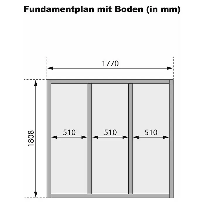 Karibu Gartenhaus Easy - Außenmaß inkl. Dachüberstand (B x T): 207 x 207 cm, Holz, Natur - Technischer Zeichnung eines Fundamentplans, 1770x1808 mm, mit drei 510 mm breiten Innenabschnitten.