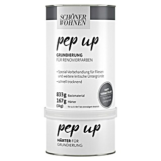 SCHÖNER WOHNEN-Farbe Pep up Grundierung (Weiß, 1 kg)
