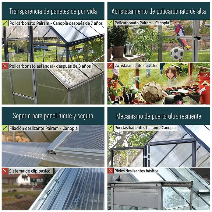 Palram – Canopia Invernadero Hybrid - Medidas ext. (An x Pr): 185 x 126 cm, 0,7 mm, Antracita - Imagen de un invernadero Palram-Canopia que destaca las ventajas del policarbonato sobre el vidrio y otros materiales.