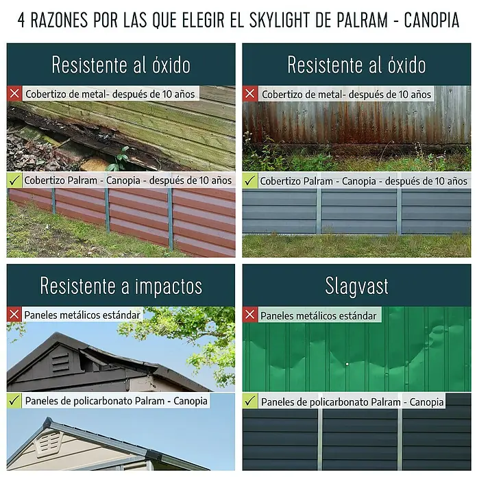 Palram – Canopia Caseta de jardín Skylight - Medidas ext. (An x Pr): 185 x 229 cm, Plástico, Antracita - Tragaluz PALRAM-CANOPIA: Resistente al óxido, a los impactos y duradero. Los paneles de policarbonato ofrecen una protección óptima.