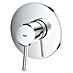Grohe Concetto UP-Brausearmatur 