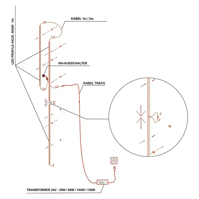 Direct Signs Lichtleiste für Akustikpaneele - Länge: 101,5 cm, Lichtfarbe: Neutralweiß, 12 W, 840 lm, 24 V - Eine Schemazeichnung eines LED-Profils AKUS. 4000K 1m, mit Kabeln, Transformator und Ein-/Ausschalter.