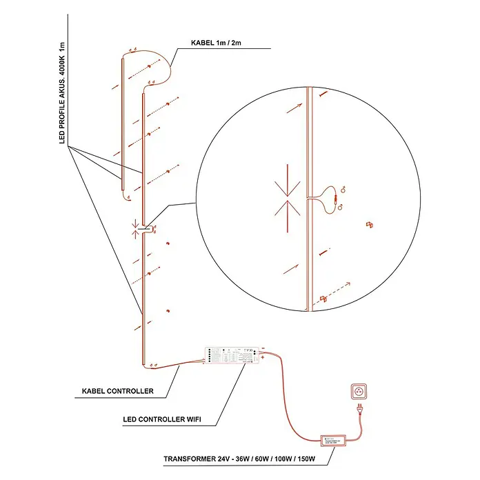 Direct Signs Lichtleiste für Akustikpaneele - Länge: 101,5 cm, Lichtfarbe: Neutralweiß, 12 W, 840 lm, 24 V - Schema der LED-Profil AKUS. 4000K 1m Beleuchtung mit Verkabelung, LED-Controller, Transformator und Stecker für Installation und Betrieb.