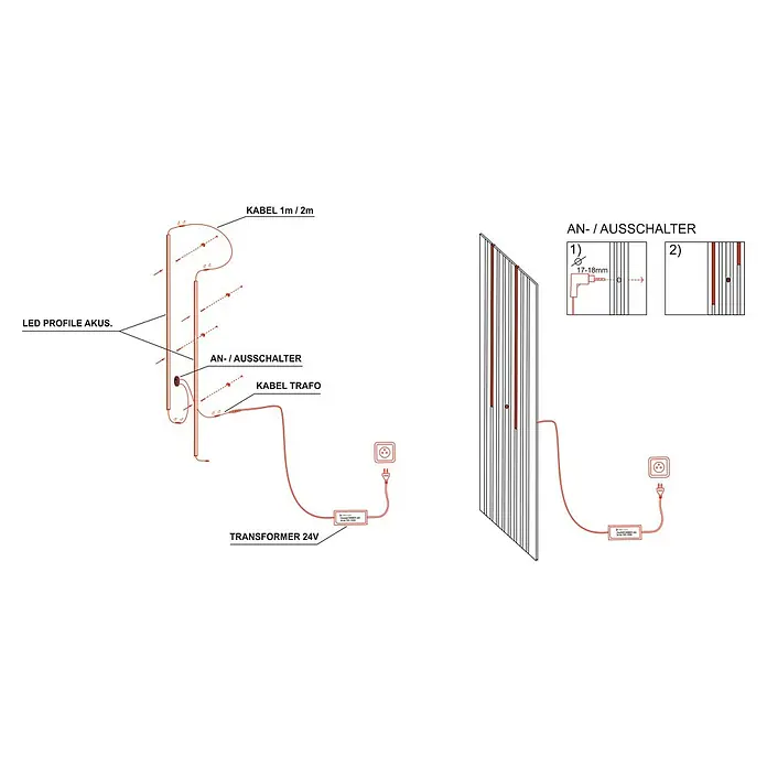 Direct Signs Lichtleiste für Akustikpaneele - Länge: 51,5 cm, Lichtfarbe: Warmweiß, 6 W, 420 lm, 24 V - Schema einer LED-Profil-Akustikwand mit Verkabelung, Trafo und Schalter für eine optimale Beleuchtung und Akustik.