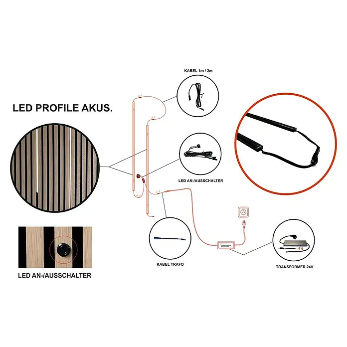 Direct Signs Lichtleiste für Akustikpaneele - Länge: 51,5 cm, Lichtfarbe: Warmweiß, 6 W, 420 lm, 24 V - Produktbild von LED PROFILE AKUS, das verschiedene Komponenten wie Kabel, Schalter und einen Transformator zeigt. Das Produkt sorgt für eine elegante Beleuchtung.