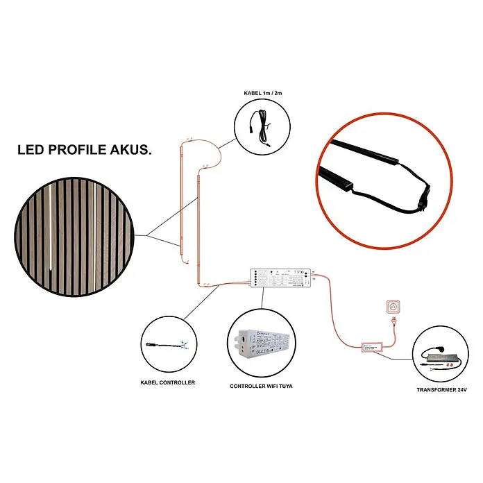 Direct Signs Lichtleiste für Akustikpaneele - Länge: 51,5 cm, Lichtfarbe: Warmweiß, 6 W, 420 lm, 24 V - Produktbild einer LED-Profil Akus-Beleuchtungslösung mit Kabel, Controller und Trafo für stimmungsvolle Raumakzente.