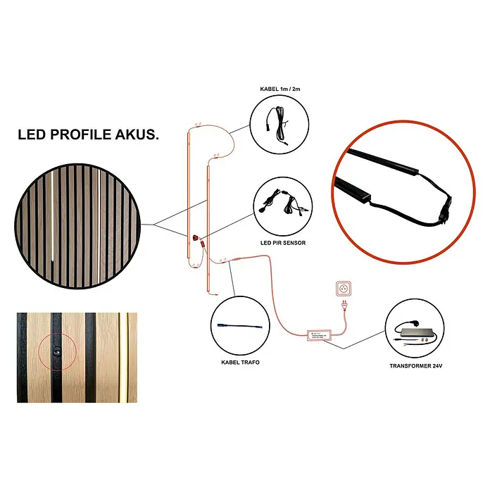 Direct Signs Lichtleiste für Akustikpaneele - Länge: 51,5 cm, Lichtfarbe: Warmweiß, 6 W, 420 lm, 24 V - Die Abbildung zeigt ein LED-Profil Akus mit Zubehör wie Kabel, PIR-Sensor und Transformator.