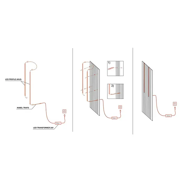 Direct Signs Lichtleiste für Akustikpaneele - Länge: 51,5 cm, Lichtfarbe: Warmweiß, 6 W, 420 lm, 24 V - Schematische Darstellung der Installation eines LED-Profils AKUS mit Kabel, Transformator und Stecker für eine Beleuchtungslösung.