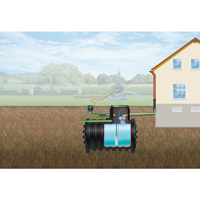 4rain Regenwassertank Komplettpaket Mono Garten-Comfort (3.000 l, Tauchdruckpumpe)