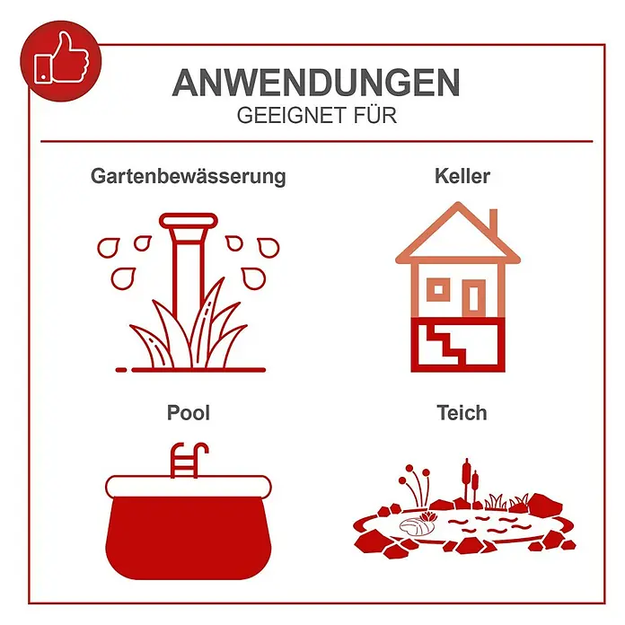 Scheppach Schmutzwasserpumpe DWP750 - Max. Fördermenge: 20.000 l/h - Anwendungsbereiche: Gartenbewässerung, Keller, Pool und Teich. Geeignet für vielfältige Anwendungen im Haus und Garten.