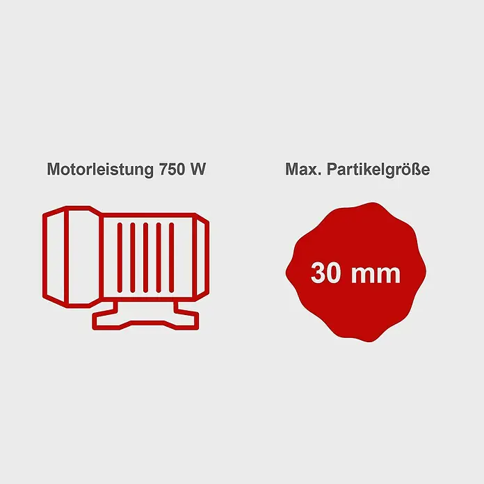 Scheppach Schmutzwasserpumpe DWP750 - Max. Fördermenge: 20.000 l/h - Symbolbild für Motorleistung 750 W und max. Partikelgröße 30 mm. Die Symbole stellen die Eigenschaften des Produkts dar.