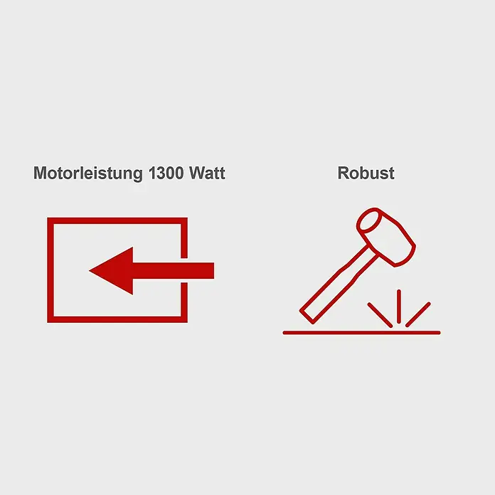 Scheppach Gartenpumpe GP1400JET - 1.300 W, Max. Fördermenge: 6.000 l/h - Produktdarstellung: Leistungsstarker 1300-Watt-Motor und robustes Design, ideal für anspruchsvolle Aufgaben.