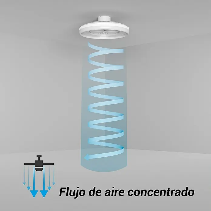 Sulion Ventilador de techo Leaf - Madera, 50 cm, 26 W, Blanco cálido - Ilustración de un ventilador de techo que muestra un patrón de flujo de aire en espiral, indicando un flujo de aire concentrado.