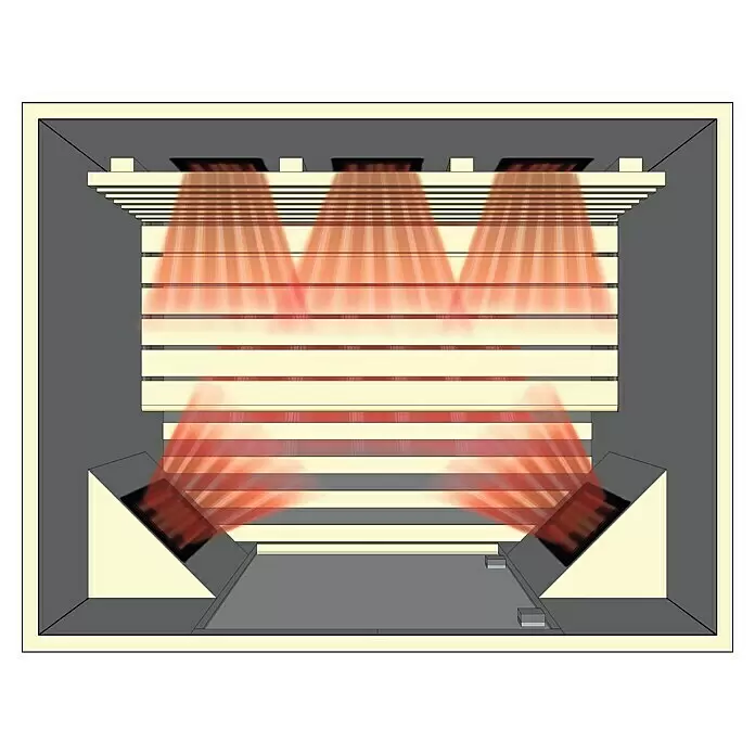 Eilo Infrarotkabine EL-AK 9531 - 2.200 W, 198 x 132 x 102 cm - Infrarotsauna-Innenansicht mit hellen Holzsitzen und Infrarotstrahlern, die warmes rotes Licht abgeben, für Entspannung.