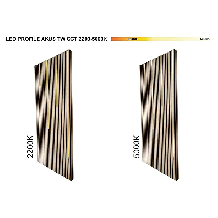 Direct Signs Lichtleiste CCT für Akustikpaneele - Länge: 101,5 cm, Lichtfarbe: Mehrfarbig, 12 W, 24 V - Produktdarstellung des LED PROFILE AKUS TW CCT 2200-5000K, das verschiedene Farbtemperaturen von warmweiß bis kühlweiß zeigt.