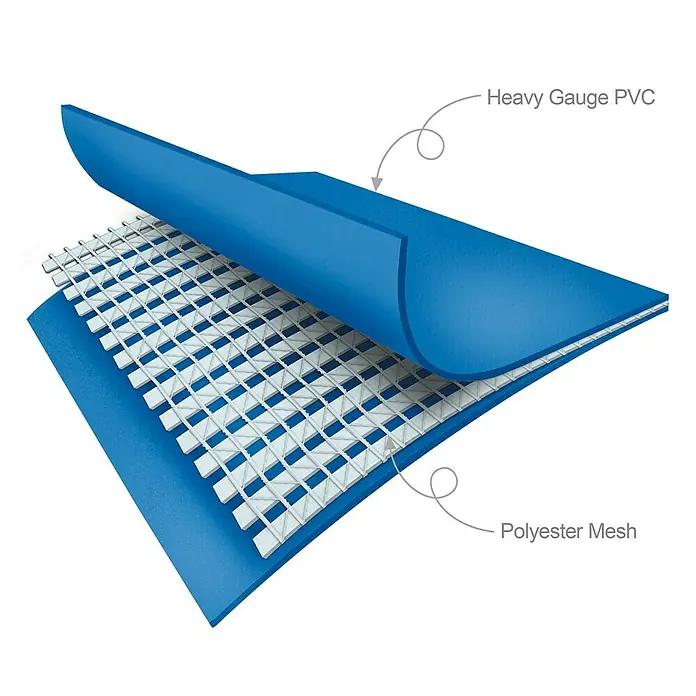 Funsicle Frame-Pool Activity - Ø x H: 244 x 76 cm, Blau, 3.032 l - Schematische Darstellung einer blauen Poolabdeckung mit Heavy Gauge PVC und Polyestergewebe für erhöhte Reißfestigkeit und Lebensdauer.