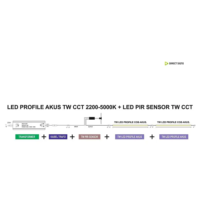 Direct Signs Sensor PIR CCT - Netzbetrieben, Schwarz, 2 x 1,2 x 2 cm - Das Bild zeigt eine LED-Profil-AKUS-TW-CCT-Beleuchtung mit PIR-Sensor. Inklusive Transformator und Verkabelung für einfache Installation.