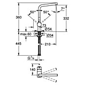 Grohe Spültischarmatur Minta (Chrom, Glänzend, Hoher Auslauf)