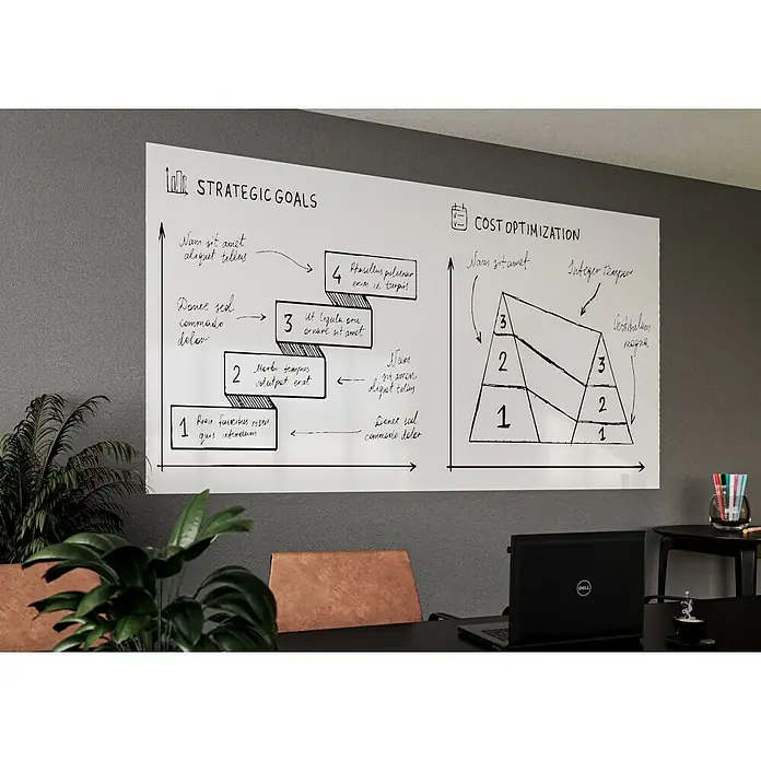 swingcolor Whiteboard-Farbe - Weiß, 1 l, Glänzend - Die Aufnahme zeigt ein Whiteboard mit strategischen Zielen und Kostenoptimierungsdiagrammen in einem Büro.