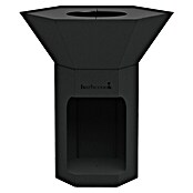 Barbecook Plancha-Grill Nestor Original (Grillfläche (B x T): 80 x 90 cm) | BAUHAUS