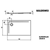 Kaldewei Duschwannen-Set Superplan (L x B: 75 x 120 cm, Stahl, Weiß, Wannenträger, Extraflach) | BAUHAUS