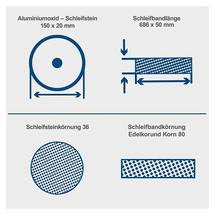 Scheppach Band- & Tellerschleifer BTS 700 - 250 W, Durchmesser Schleifteller: 125 mm - Abbildung eines Aluminiumoxid-Schleifsteins (150x20 mm), Schleifbandlänge (686x50 mm), Schleifsteinkörnung 36 und Schleifbandkörnung Edelkorund Korn 80.