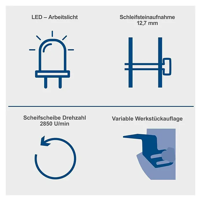 Scheppach Band- & Tellerschleifer BTS 700 - 250 W, Durchmesser Schleifteller: 125 mm - Produktmerkmale: LED-Arbeitslicht, Schleifsteinaufnahme (12,7 mm), Scheibendrehzahl (2850 U/min), variable Werkstückauflage.