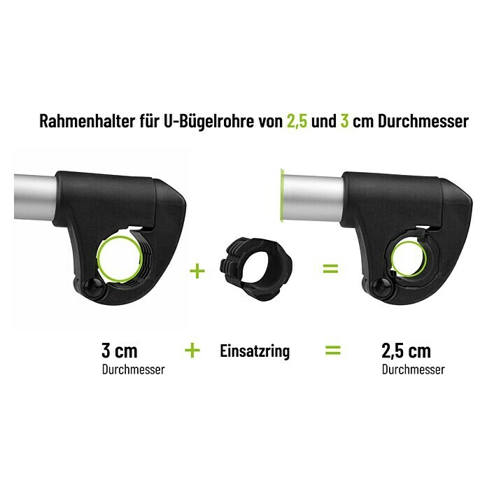 Eufab Rahmenhalter (Lang, Durchmesser: 3 cm - 6 cm, Länge: 31 cm) | BAUHAUS