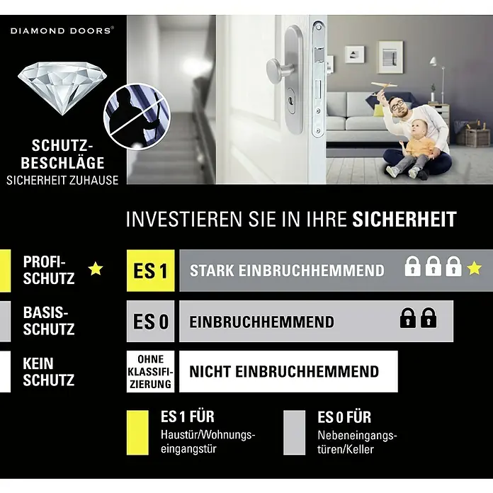 Diamond Doors Modern Schutzbeschlag Warrior L-Form - Wohnungsabschlusstür, Edelstahl matt, Knopf außen, Drücker innen, DIN 18257 ES1, Stärke Tür: 35 mm - 45 mm - Diamond Doors Sicherheitsbeschläge: Investieren Sie in Ihre Sicherheit mit stark einbruchhemmenden Türen für Ihr Zuhause.