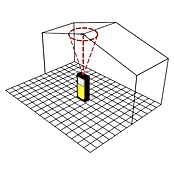 Stabila Laserentfernungsmesser LD 320 (Messbereich: 0,05 - 40 m)